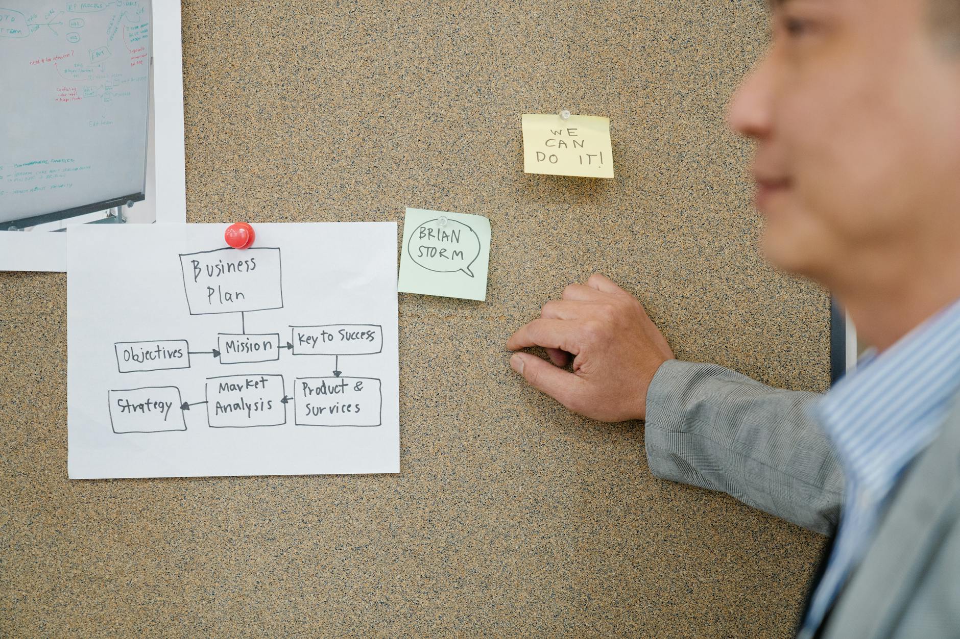 The briefing revolution: AI-powered content planning - Launchmind