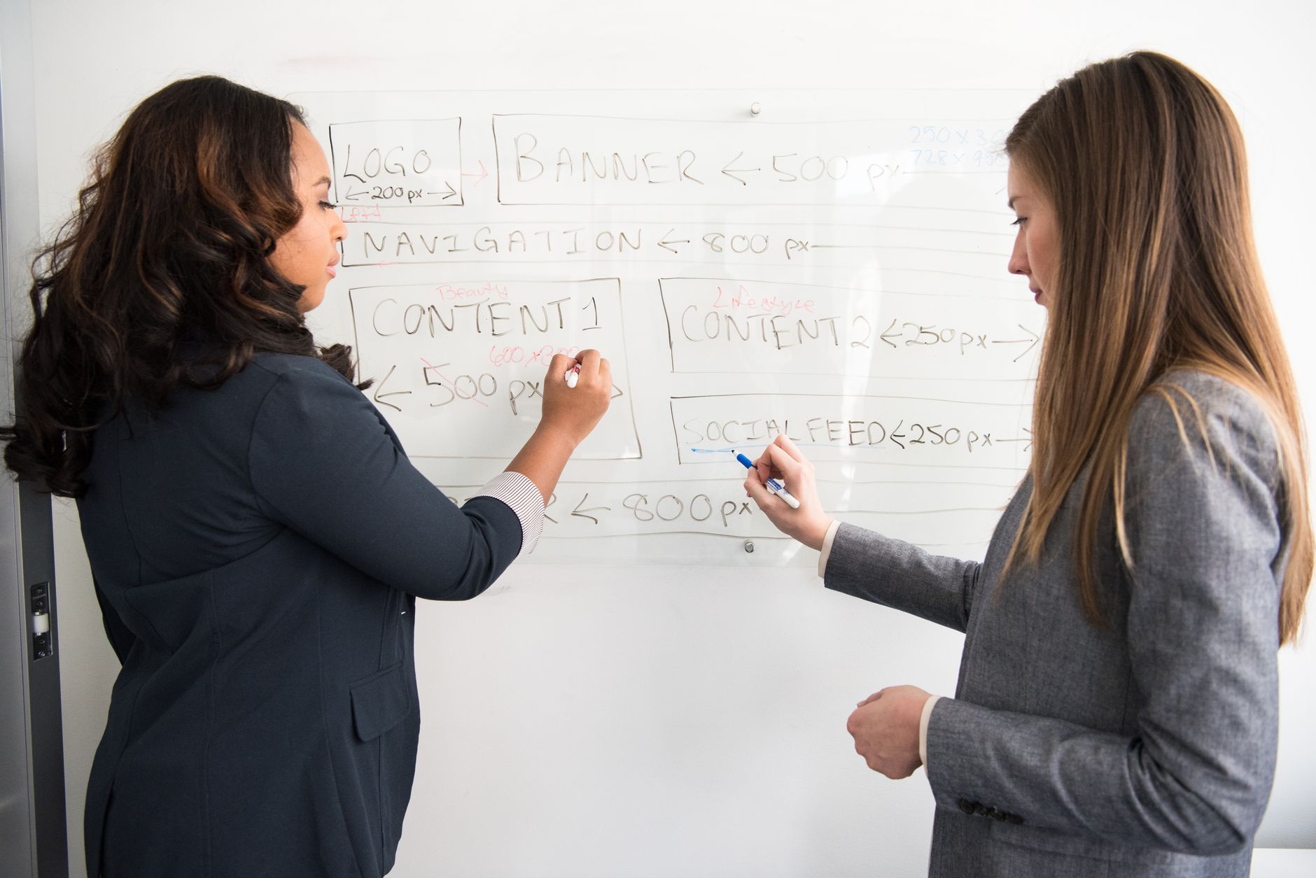 Introduction - Content Strategy